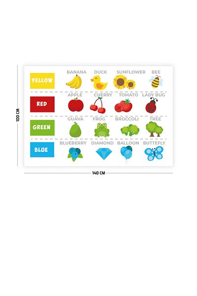 Vagonik Covor de perete pentru cameră pentru copii cu tematică de culoare 140x100cm