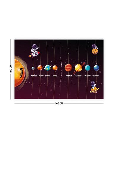 Vagonik Covor de perete pentru camera copiilor cu tematică planetară 140 X 100 cm