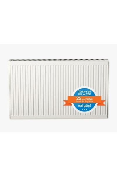 Demirdöküm Plus Panel Radyatör 900x1000 Pkkp Tip 22