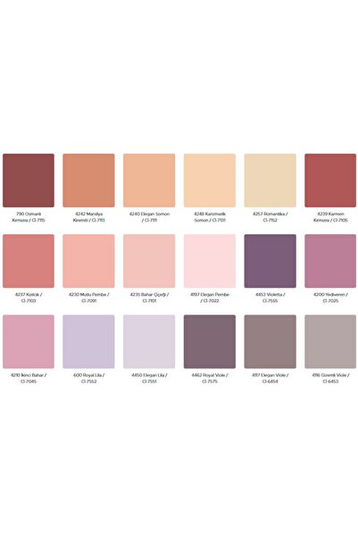 Polisan Popüler Plastik Mat Duvar Boyası 3.5 Kg-elegan Somon Rengi