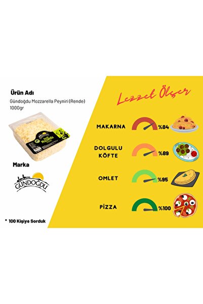 Gündoğdu Mozzarella Peyniri (RENDE) 1000gr