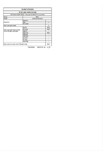 Beko Aorg 64160 Dan Renkli Metal Tablalı Ocaklar