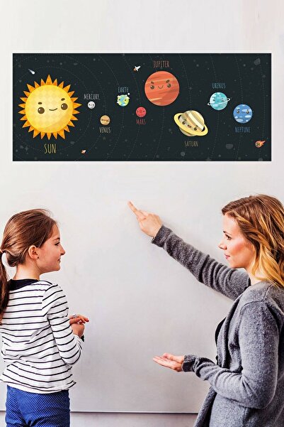 Tutunabilir Kağıt Güneş Sistemi Dekoratif Eğitim Amaçlı Akıllı Kağıt Tahta Yazı Tahtası İngilizce 150x56 Cm