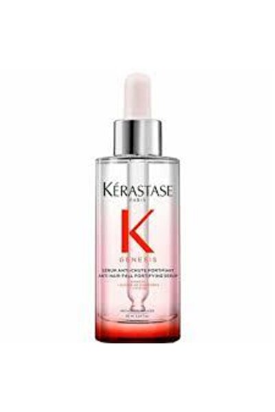Kerastase Genesis Fortifiant