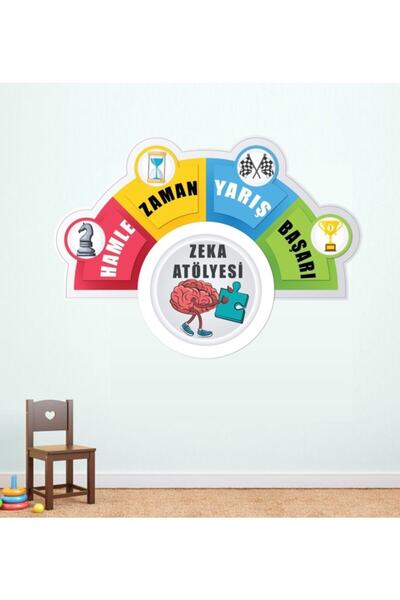 Devo Oyun Zeka Atölyesi Sticker S1 Duvar Kağıdı Okul Posteri