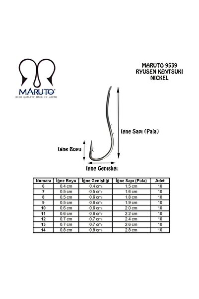 MARUTO 9539 Nikel Olta Iğnesi 10lu / Beyaz, Uzun Saplı, Çift Tırnaklı, Çapraz Kurt Iğnesi
