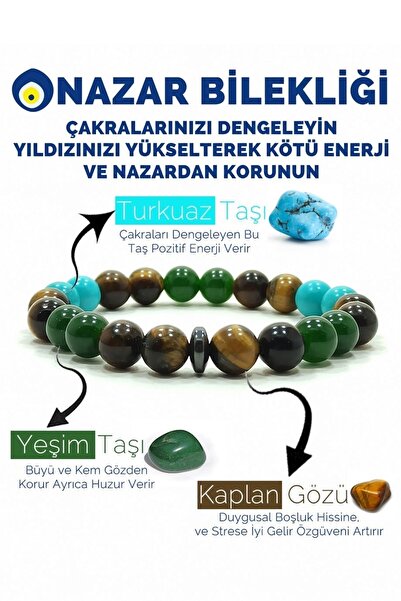 Helsinki Accessories Evil Eye Bracelet Turquoise Jade Tiger Eye Natural Stone...