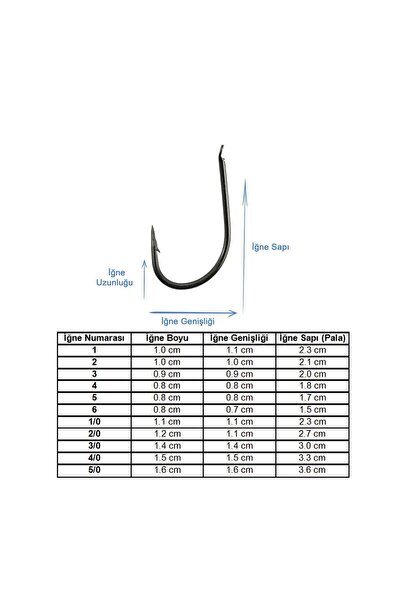 Marlin 505 (siyah) Black Nikel Olta Iğnesi 100lü / Kısa Saplı Ve Çapraz Dövme...