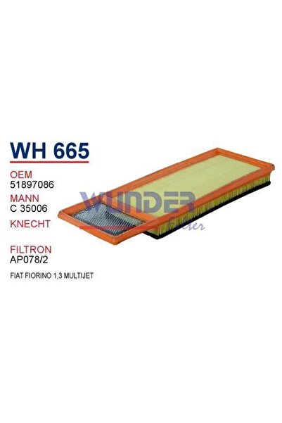 WUNDER Wh665 Hava Filtresi - Fiat Fiorino-panda-qubo-500l- Citroen Nemo -peug...