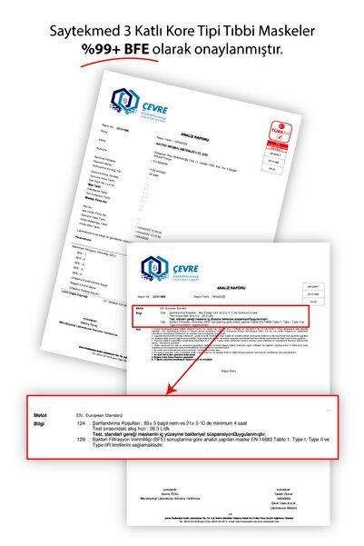 SAYTEKMED Klasikler, Meltblown Filtre, Özel Tasarım Ve Renkler, Tekli Poşet, Uv Steril (1 Kutu/15 Adet)