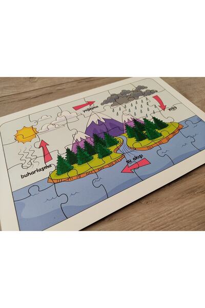 Ankebut Cycle of Water Educational Colorful Puzzle 29 Cm * 19 Cm