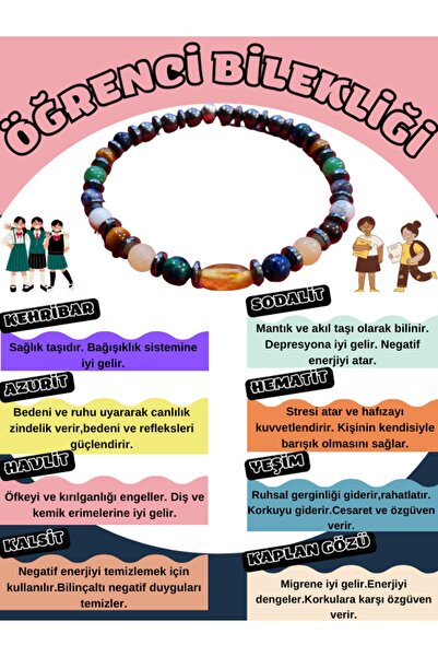 GÜMÜŞTEL EL SANATLARI سوار الطالب المعتمد العنبر أزوريت هاولايت الكالسيت سودا...