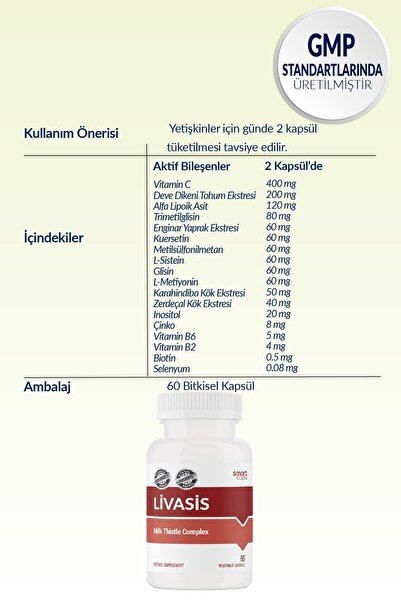 Smartcaps Livasis Milk Thistle Camplex 60 Bitkisel Kapsül