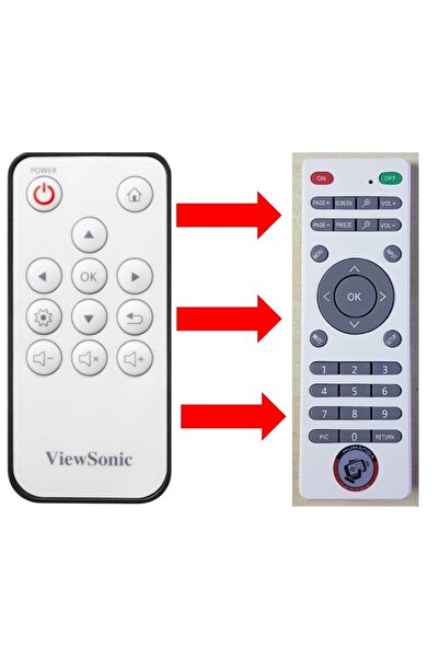 ViewSonic M1 Mini Projeksiyon Cihazı Kumandası