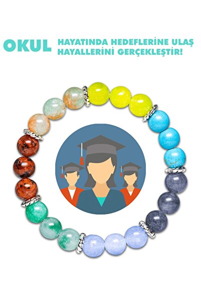 Tesbih Atölyesi سوار الطالب - حجر الكوارتز والأمازونيت والمرجان والزبرجد الفي...