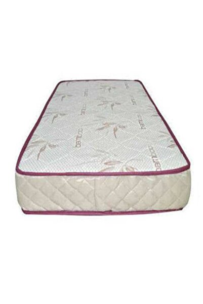 Bebek Yatagi Modelleri Fiyatlari Bebek Minderi Trendyol Sayfa 43