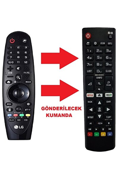 LG An Mr650 Kumanda