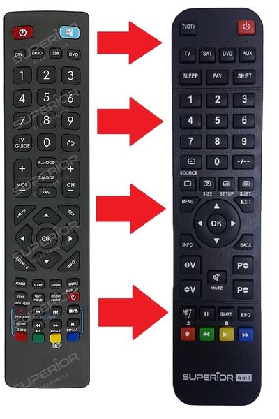 Blaupunkt Lcd Led Tv Kumandası (süp-8178) (uyumlu Modeller Açıklamada Mevcut