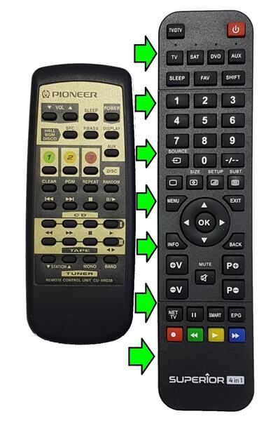 DST Pioneer Cu-xr038 / Cu-xr031 / Cu-xr025 Ses Sistemi Kumandası