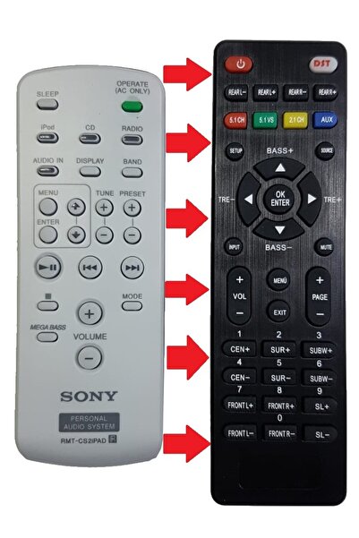 Sony Rmt-cs2 Ipad Ses Sistemi Kumandası