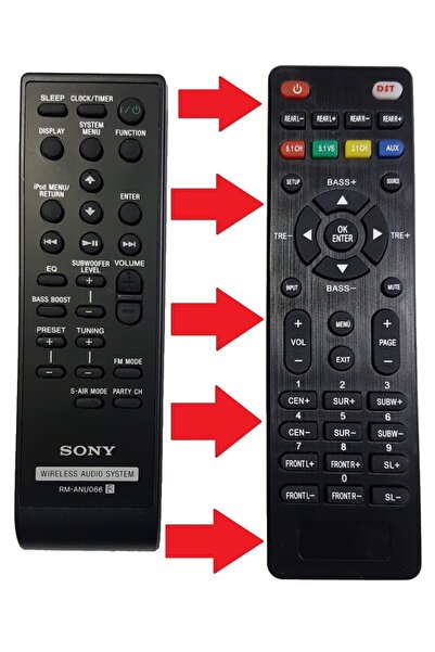 Sony Rm-anu066 Ses Sistemi Kumandası