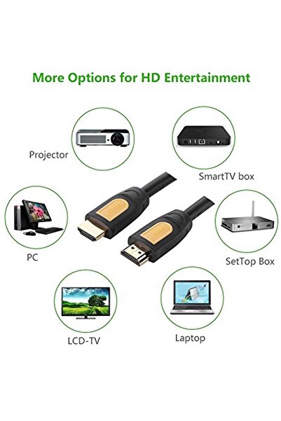Ugreen 4k Hdmı Kablo, 3 Metre, Siyah