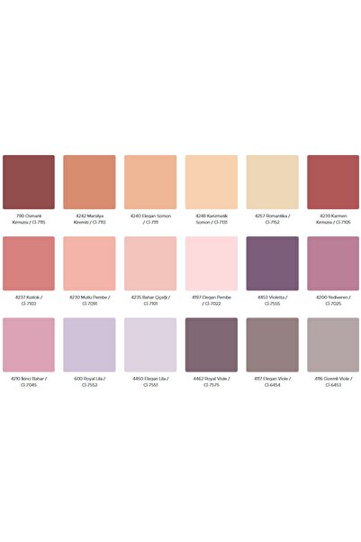 Polisan Tam Silinebilir Antibakteriyel Kir Tutmayan Küf Ve Mantar Önleyici Duvar Boyası - Royal Lila