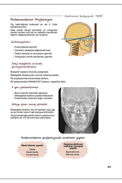 campusdent Dental Radyoloji Ile Sınava Doğru