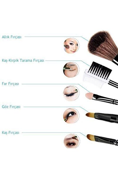 Genel Markalar Makyaj Fırça Seti 5 Parça Allık Göz Kaş Ve Far Fırçası Kaş Ve Kirpik Tarağı 5 Li Set