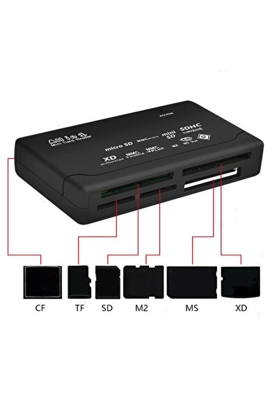 aogo Usb Kart Okuyucu Sd Sdhc Mini Micro Sd M2 Mmc Xd Cf All In One Çoklu Card Reader
