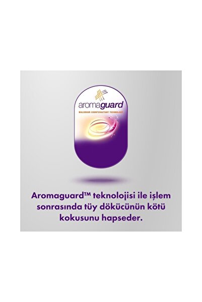 Sesu 150 ml 2 Pieces Hair Removal Sensitive Foam