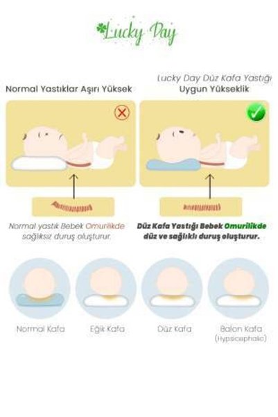 MorBebe Baby Flat Head Pillow and Fontanelle Pillow (Head Shaper)