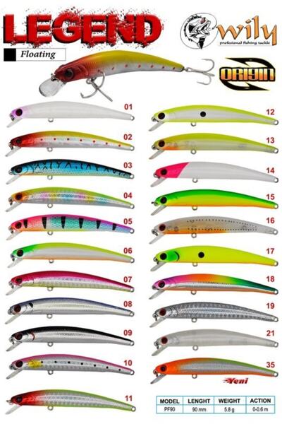 Wily Legend 9 Cm Maket Balık 5.8 Gr (0-0.6m) Renk: 18