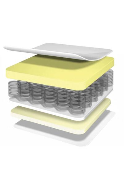 Heyner Aloe Vera  Kumaş Ortopedik Yaylı Yatak Lüx Soft Ortopedik Yaylı Yatak  80x180 Cm Yaylı Yatak