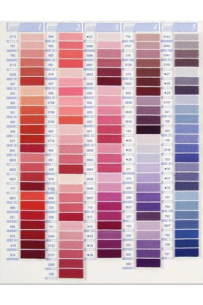 Dmc 2 Pieces of Muline Yarn Color: 772