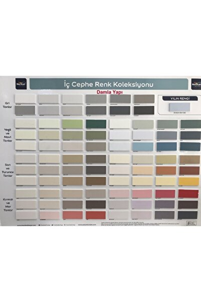 Marshall Plastik Mat Su Bazlı Duvar Boyası 2.5 Lt/3,5 Kg - Silinebilir -kolay Uygulama Inci Tanesi