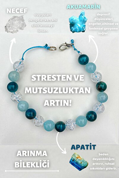 Chi Zen Purification Natural Stone Talisman Bracelet (Aquamarine, Najaf, Apat...