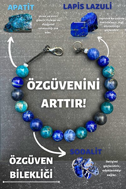 Chi Zen Özgüven Doğal Taş Tılsım Bilekliği (apatit, Lapis Lazuli, Sodalit Taşı) Chi-zen Bileklik