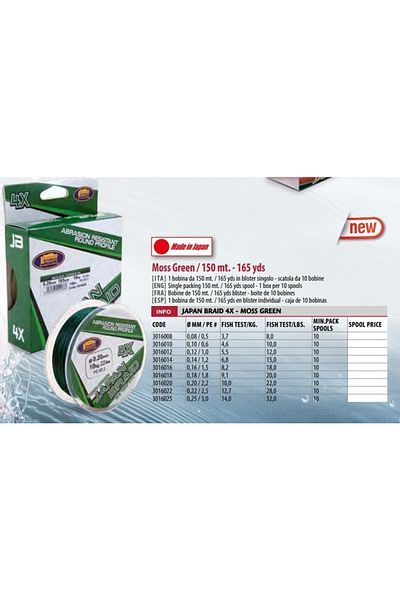 LİNEAEFFE Green Rope - 150 Mt, 4 Braid, (Made: Japanese), 0.18 Mm