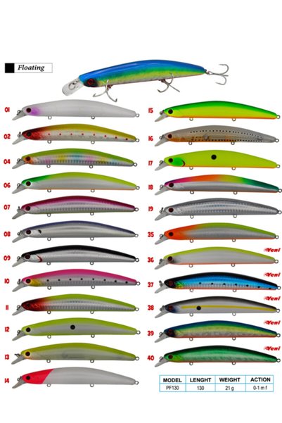 Wily Camaro 13 Cm Maket Balık 21 gr (0-1m)
