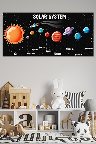 MegaSticker ملصق حائط لغرفة الأطفال على شكل كواكب النظام الشمسي 50x100 سم