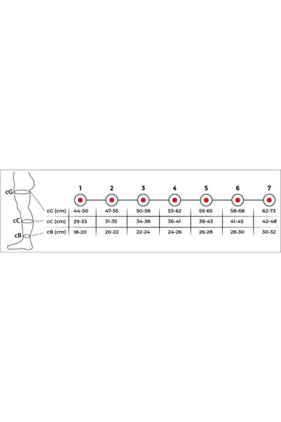 Variteks Külotlu Çorabı Orta Basınç Kapalı Burun 903