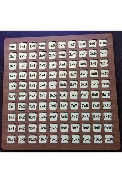 Ahşap Aksesuar Öğretici Ve Eğlenceli Çarpım Tablosu