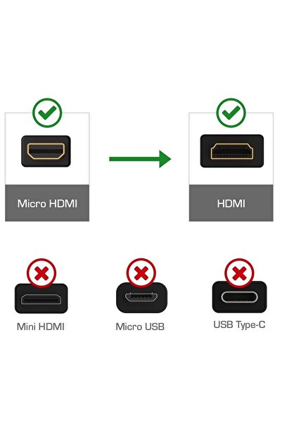 aogo 10 Metre Mikro Hdmi Kablo Micro Hdmi To Hdmi Kablo 10m Tip-d Hdmı