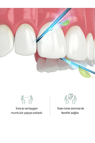 TBRUSH T-brush Activated Charcoal Bambu Kutu Diş Ipi