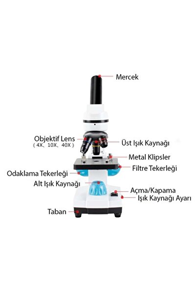 Triline 2000x Zoom Biyolojik Hd Dijital Monoküler Mikroskop Kiti