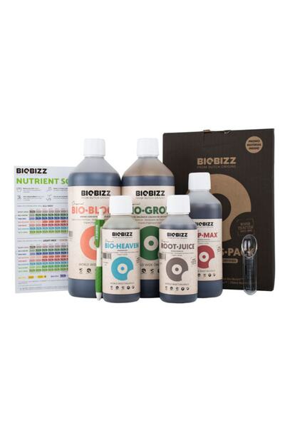 BioBizz Starter Pack