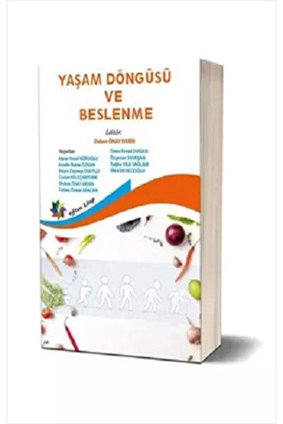 Genel Markalar Yaşam Döngüsü Ve Beslenme & Didem Onay Derin