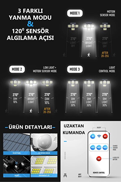 TechnoSmart Solar Güneş Enerjili 198 Ledli Kumandalı Hareket Sensörlü Bahçe Aydınlatma Sokak Lambası