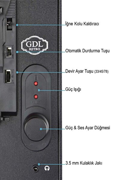 GDL Retro Çanta Pikap T317b Siyah (BLUETOOTH-ŞARJLI-AUX-METAL IĞNELİ) "orijinal Ürün-2 Yıl Garantili"